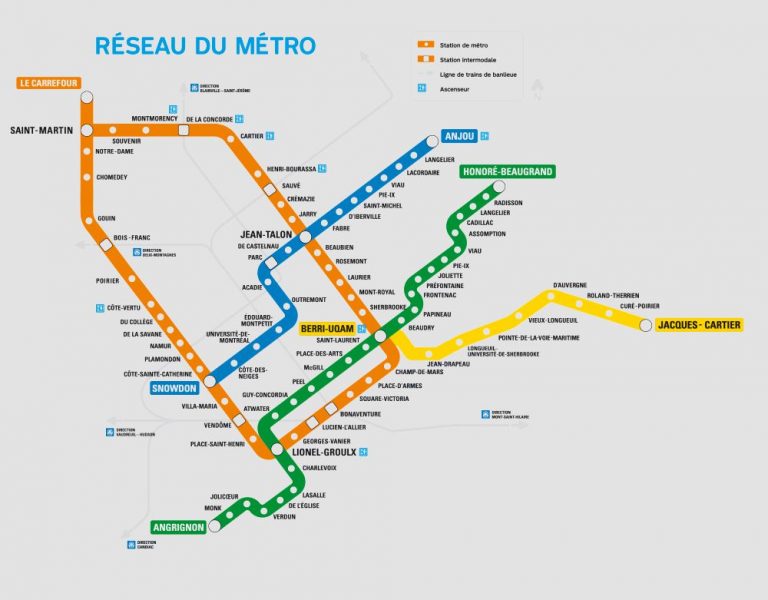Montreal Metro – Spacetec Datengewinnung